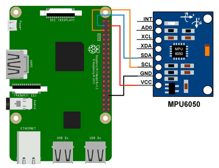 MPU6050 (Accelerometer+Gyroscope) Interfacing with Raspberry Pi